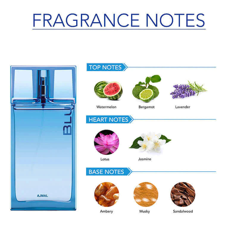 BLU EDP FOR HIM 90ML