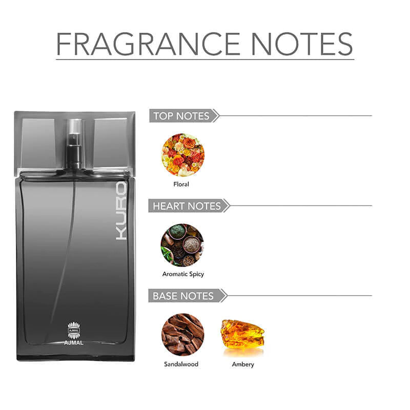 KURO EDP 90ML