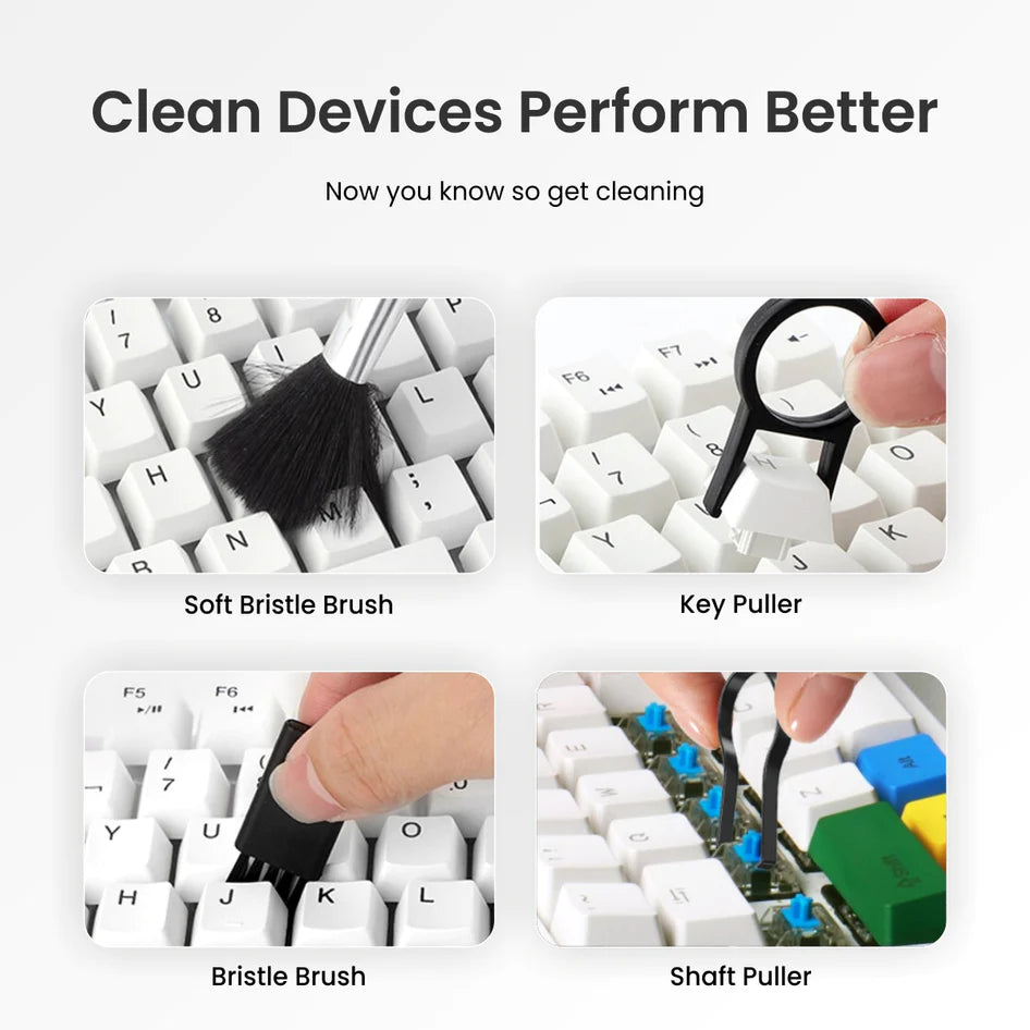 Gadget Cleaning Kit