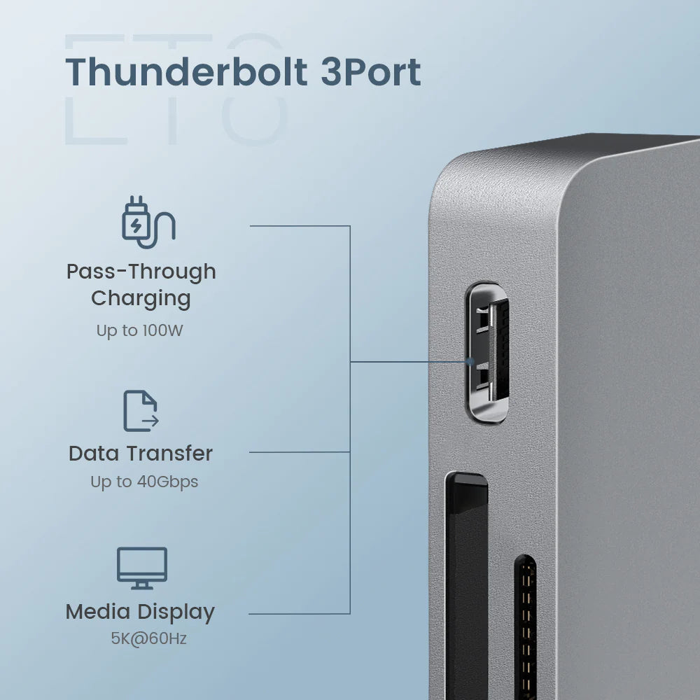 ET8 USB C Hub Adapter