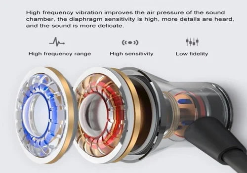 Bluetooth Neckband Headphone