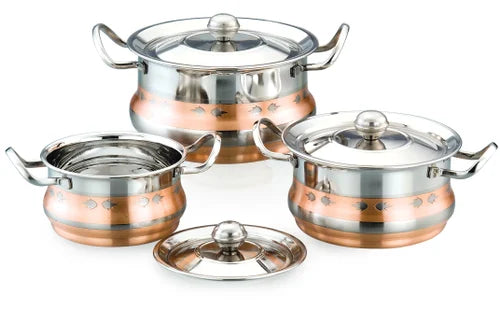 Copper Bottom Cookware