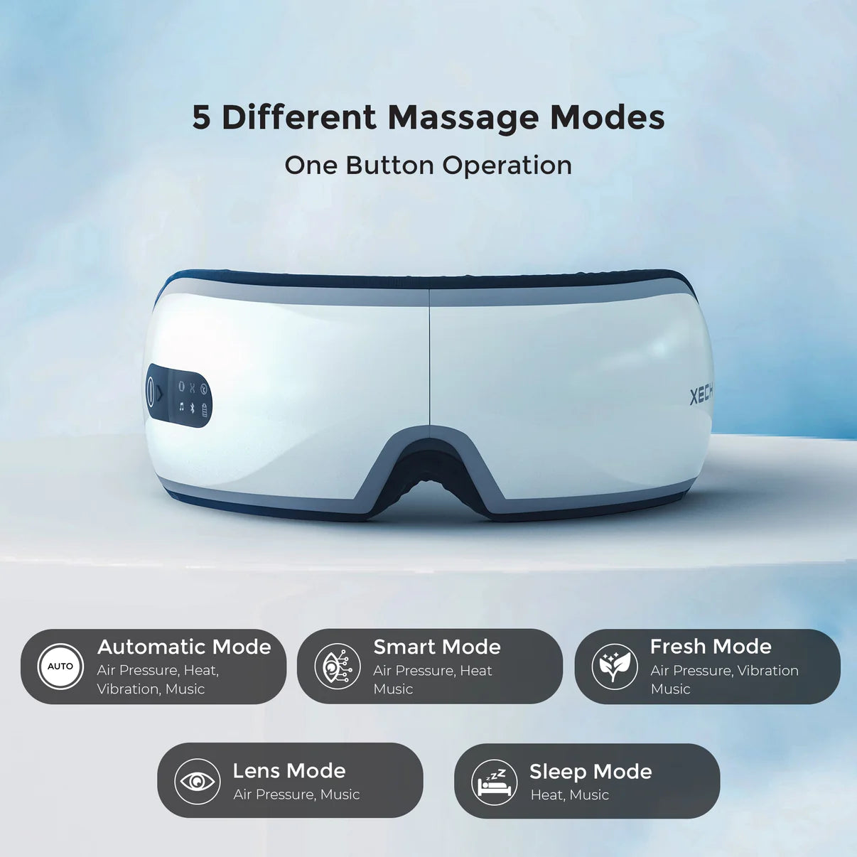 iSoothe Eye Massager