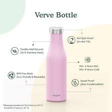 Insulated Bottle