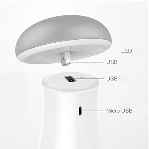 Mushroom Shape Power Bank