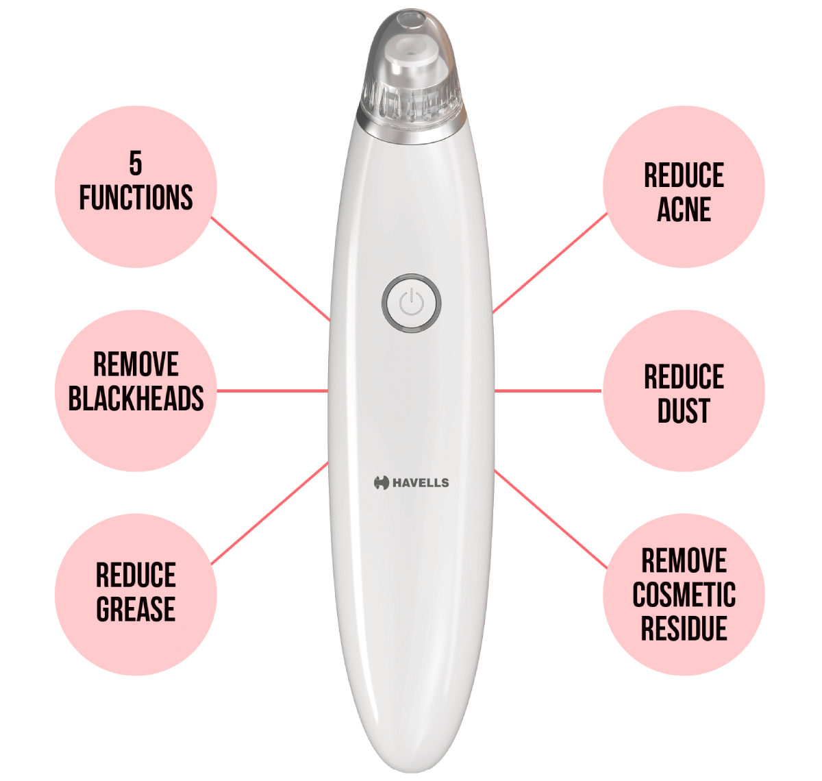 Pore Cleanser