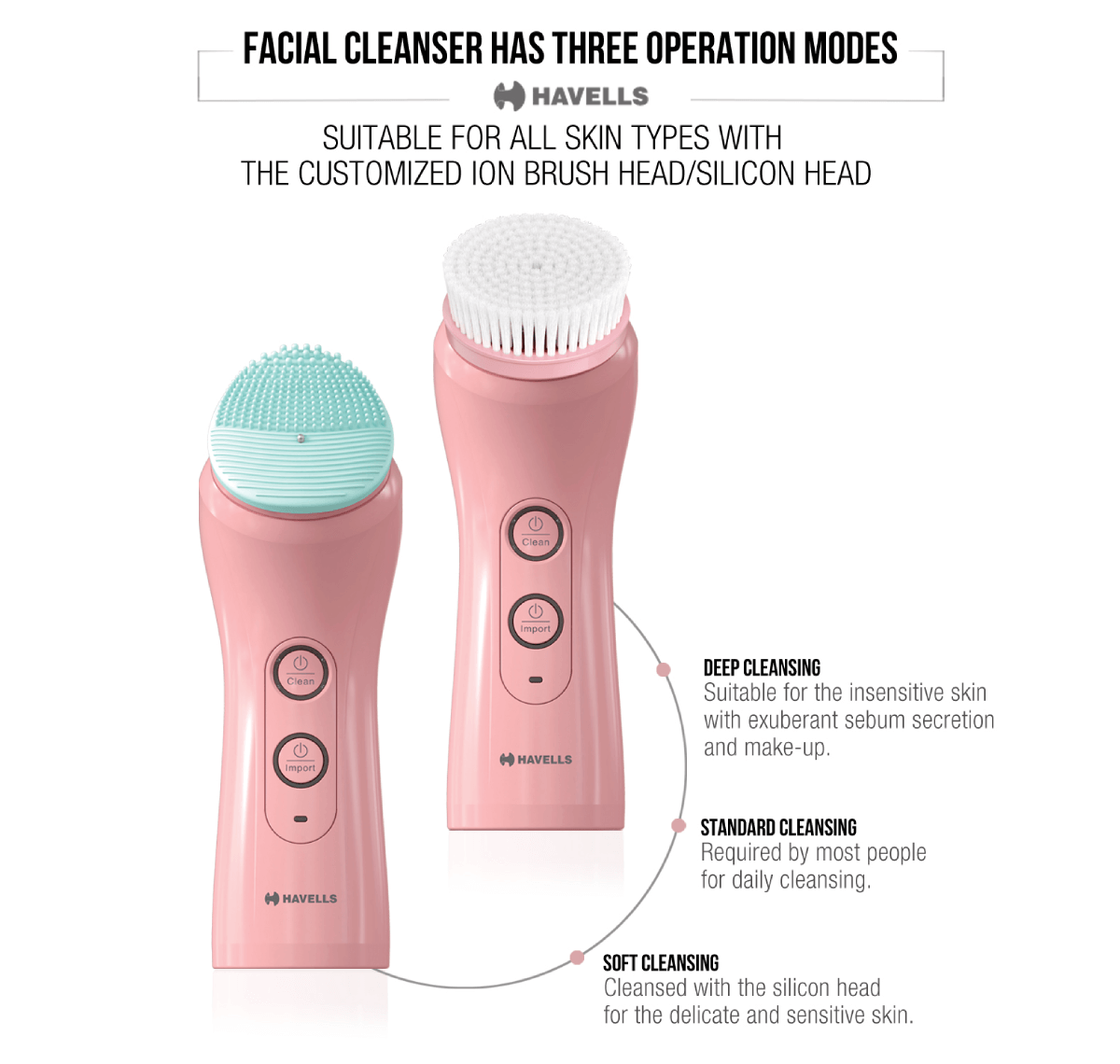 Facial Cleanser