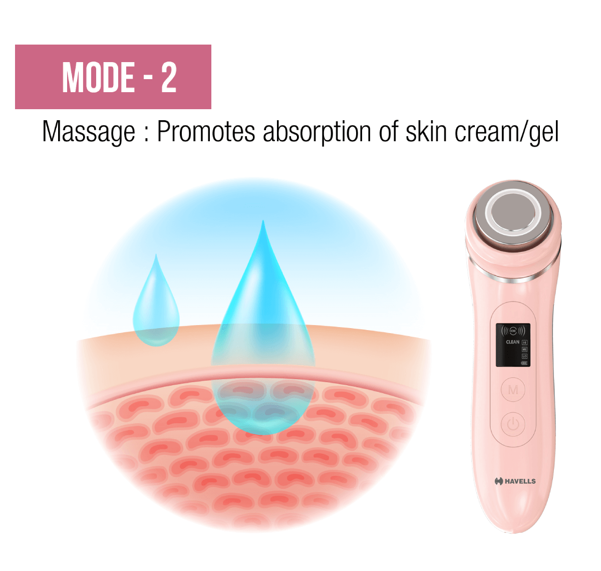 Multi Function Skin Care Device