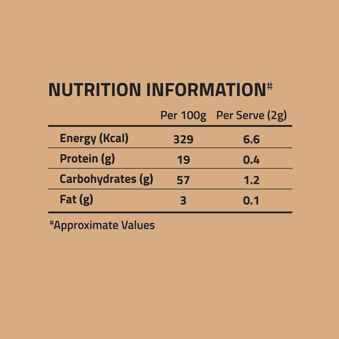 Auric Curcumin Rich Turmeric Gourmet Coffee 200 Gms