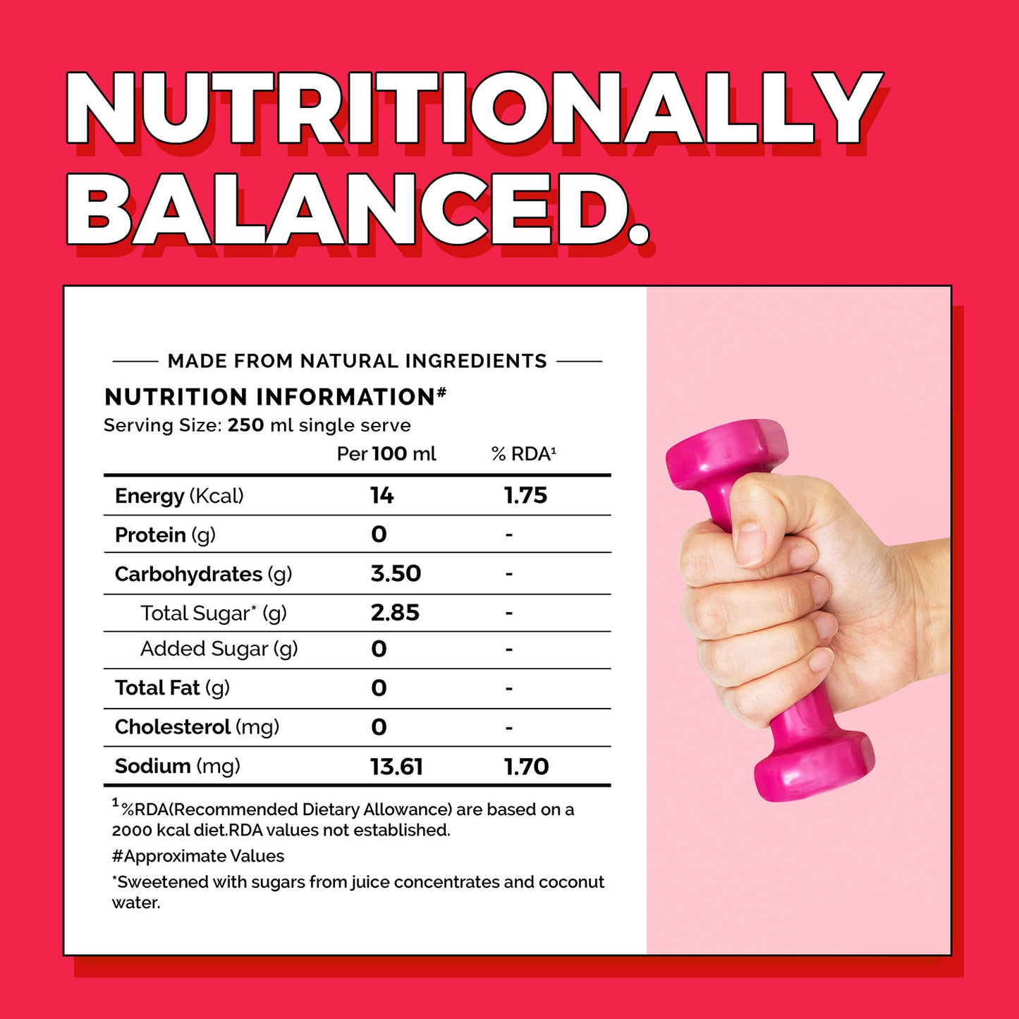 Weight Balance Juice For Men & Women - Goodness of Super Ayurvedic Herbs 12 Bottles