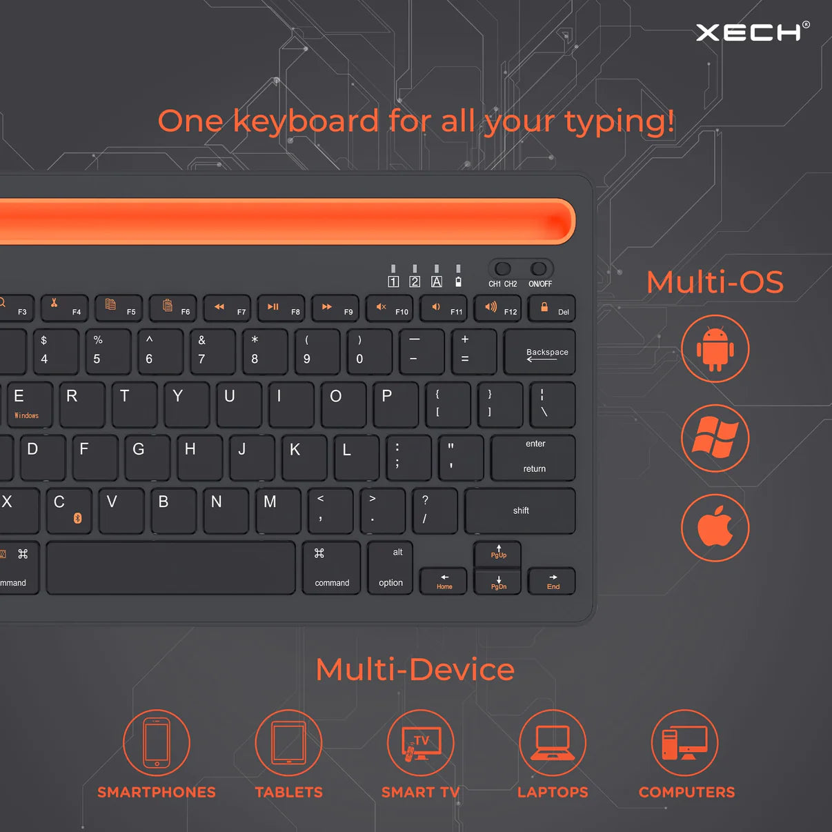 Double Channel Keyboard