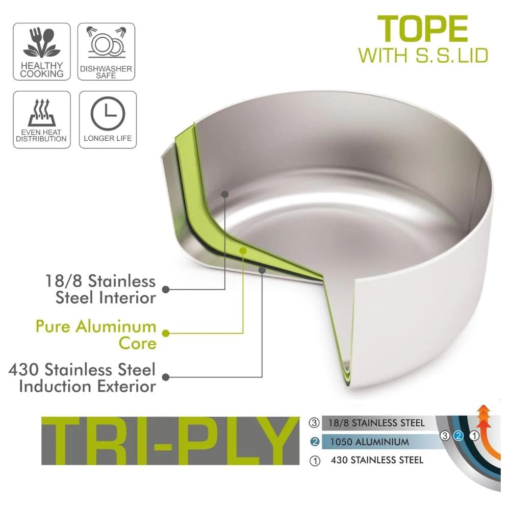 Stainless Steel Induction Base Tope with Stainless Steel Lid with Mirror Finish