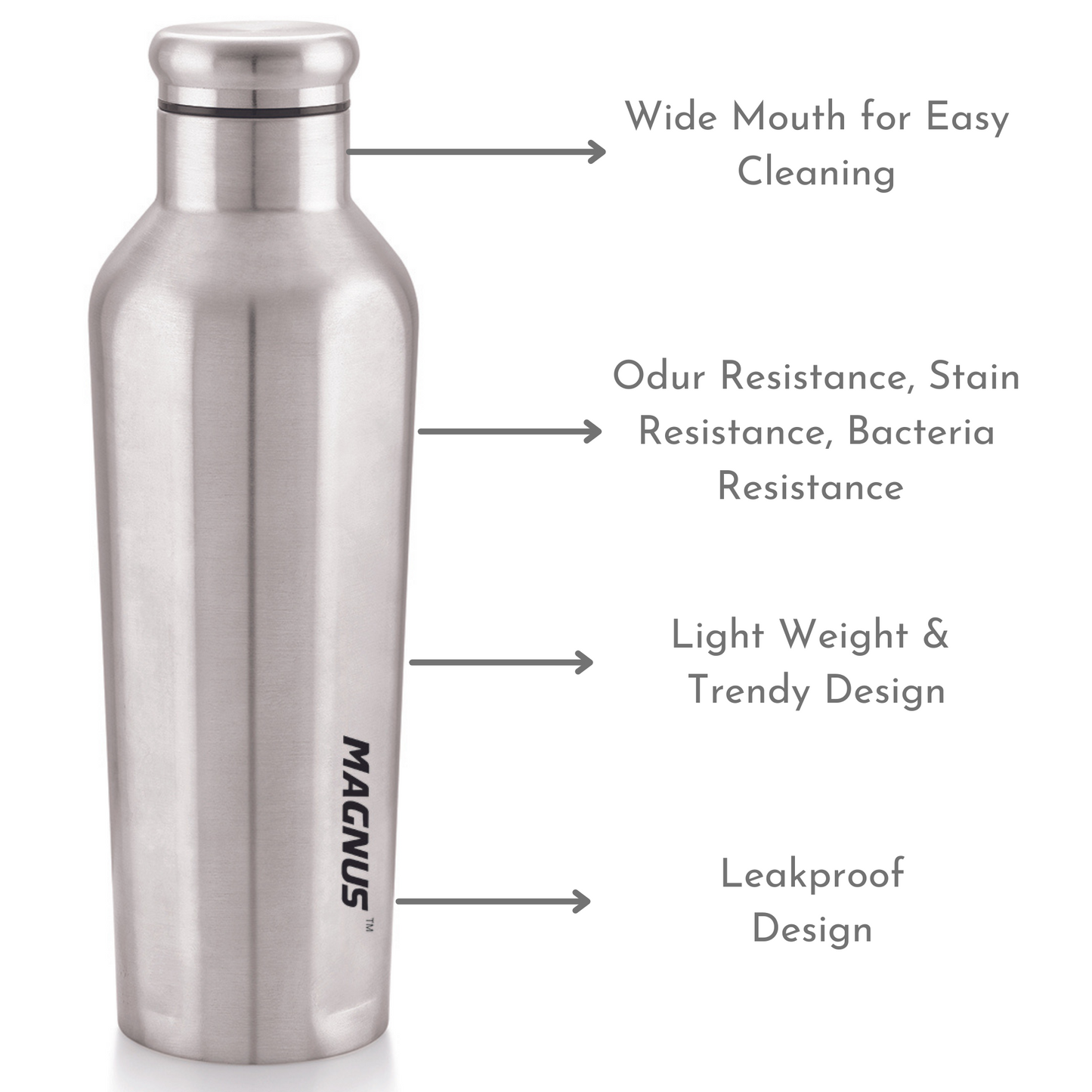 Sporty Single Wall Stainless Steel Bottle for Men & Women(BPA Free, Leakproof) 900 ml Bottle