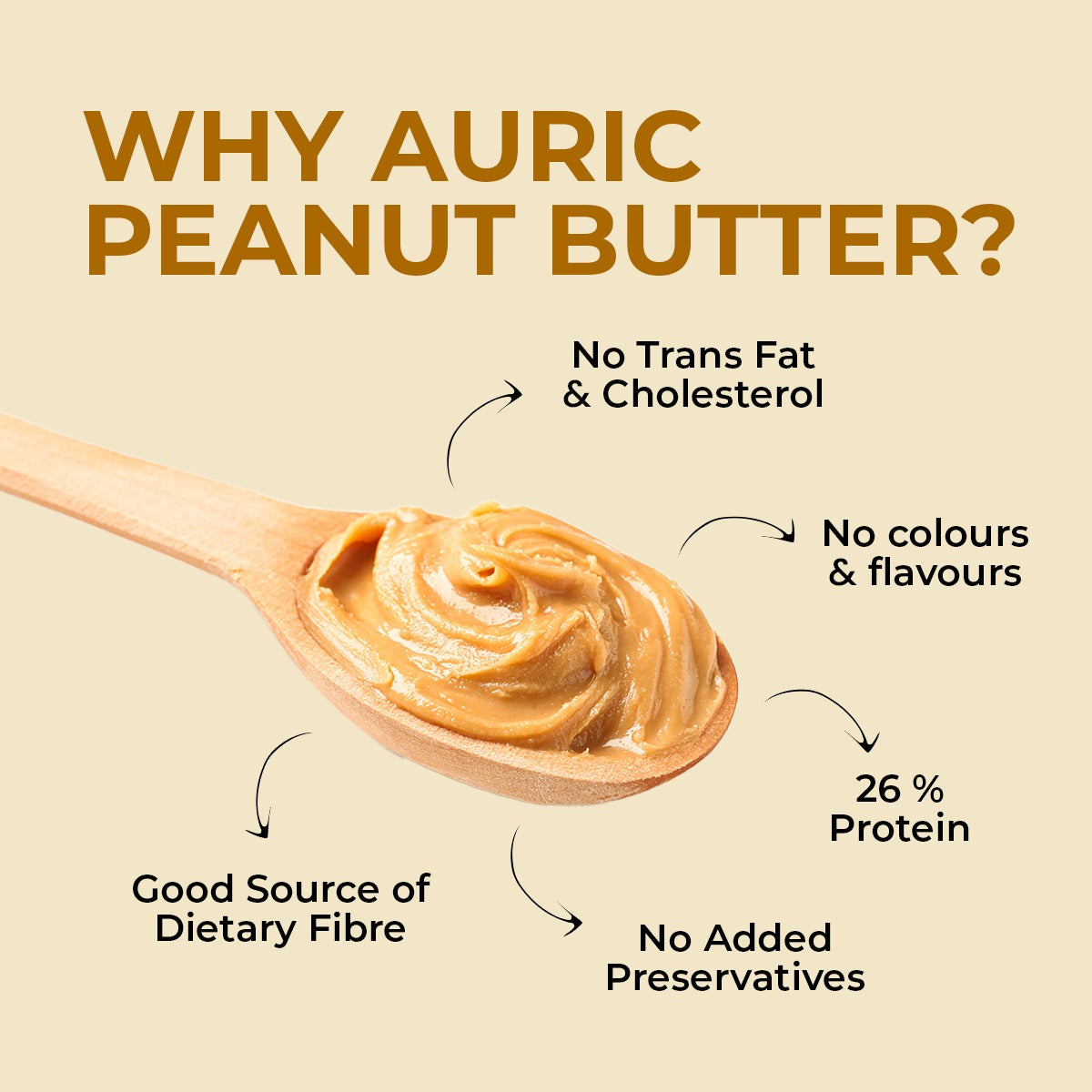 Auric Peanut Butter Smooth & Creamy | Gluten and Lactose-free | 340 g